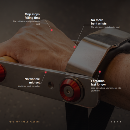 The Cuff - Premium Cable Handle