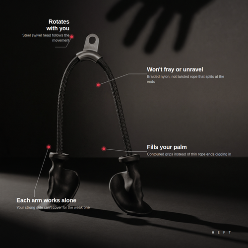The Split - Dual Grip Cable Handle.